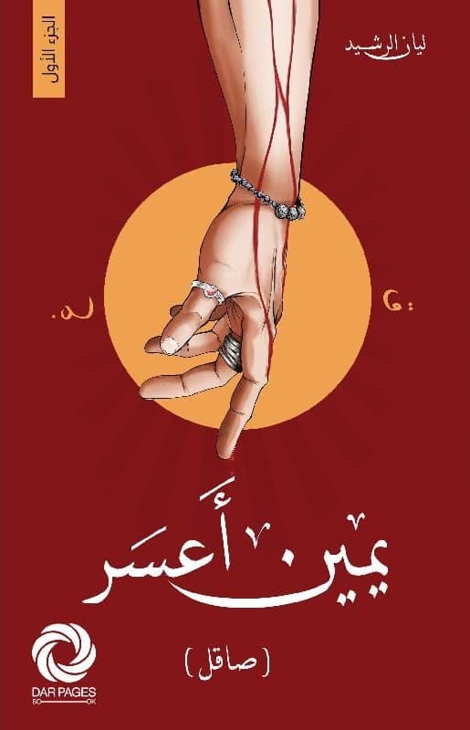 يمين أعسر (صاقل)